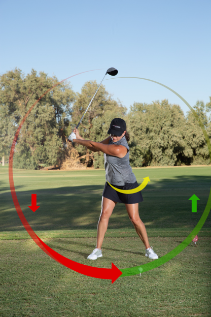 Teach Your Wife to Play Golf