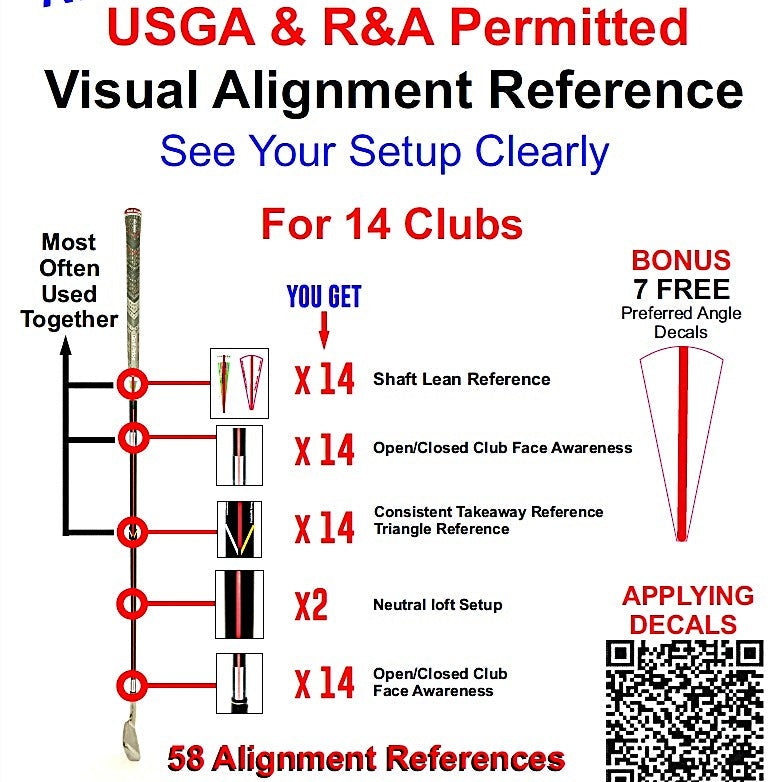Visual Caddie Club Alignment