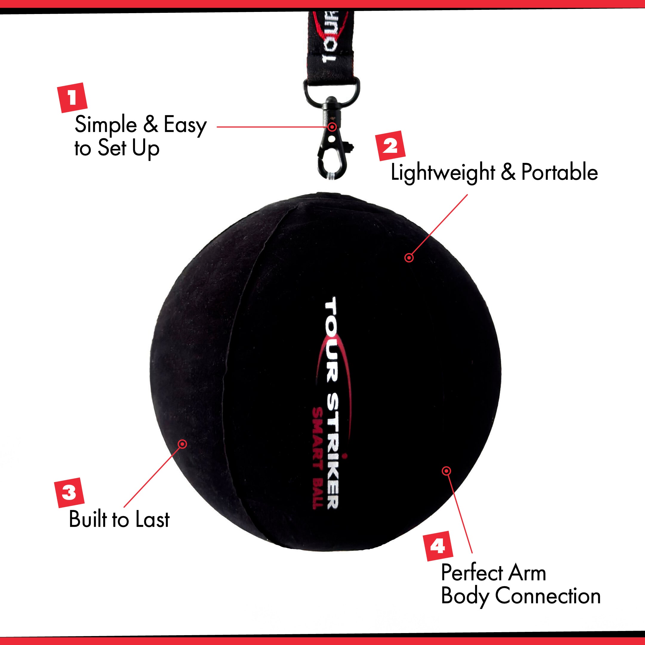 Tour Striker Smart Ball – Tour Striker Inc