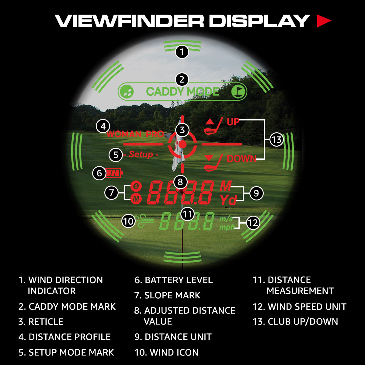 CaddyTalk Windy Laser Rangefinder