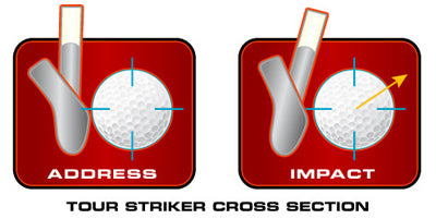 Tour Striker Bundle - 7-Iron & Pitching Wedge